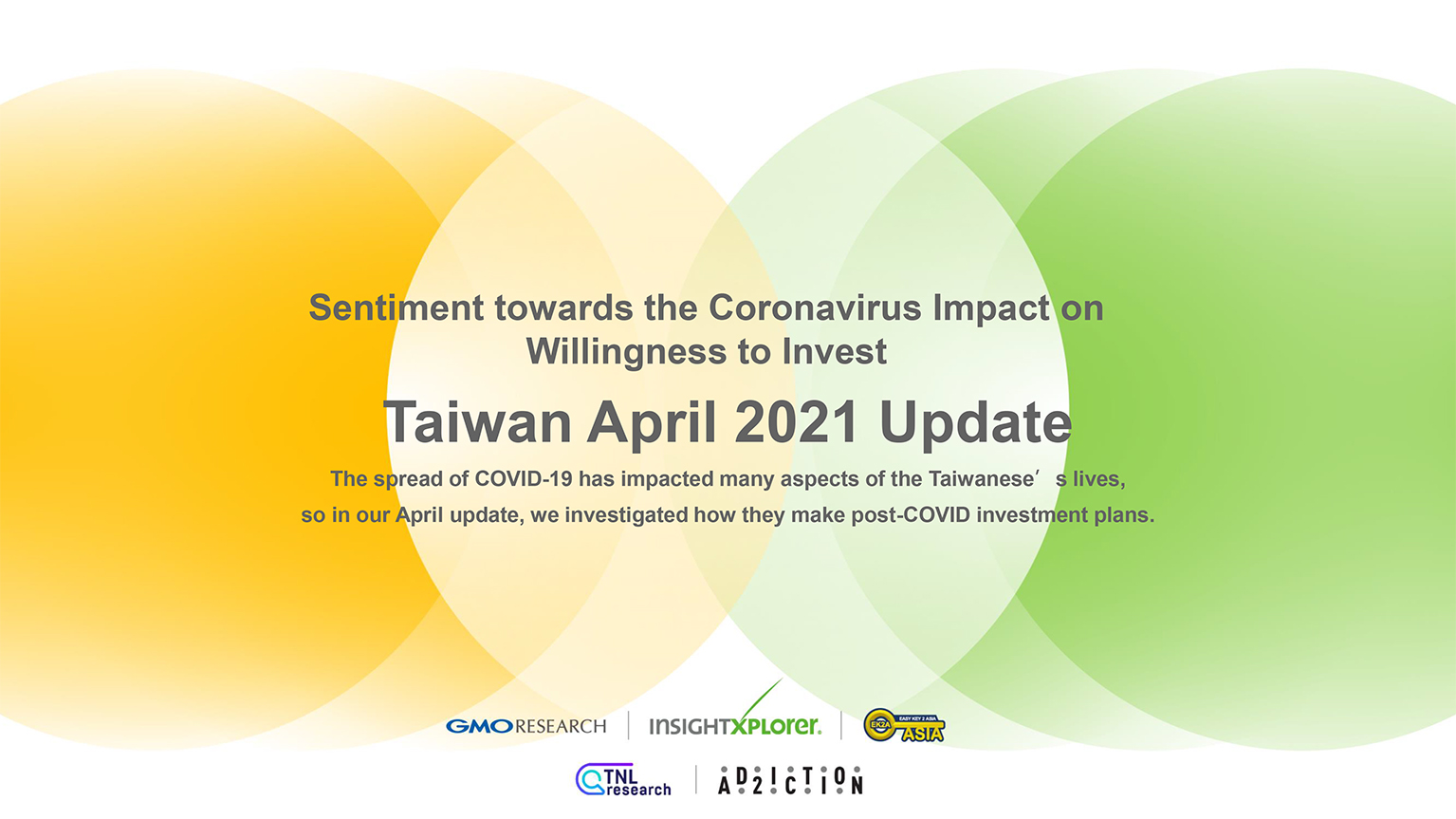 investment 202104 report